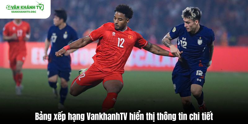 Bảng xếp hạng Văn Khánh TV hiển thị thông tin chi tiết